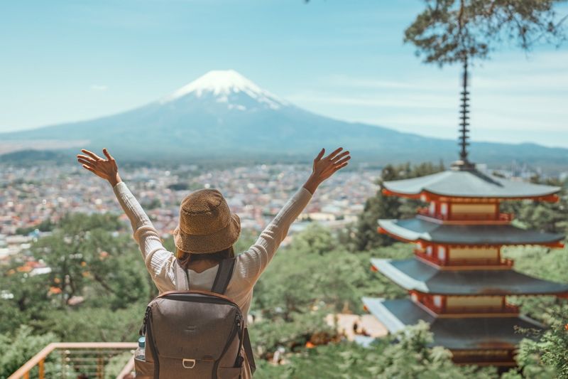 Why Choose Cities Based on Your Travel Style?