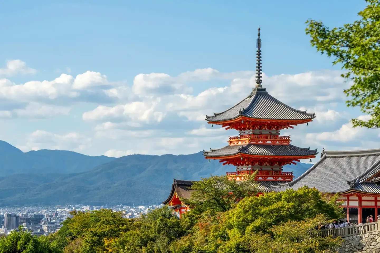 Kyoto in 2026